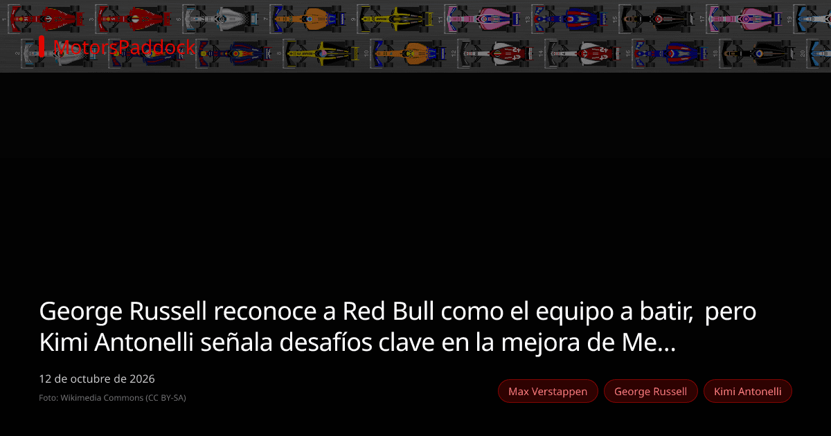 George Russell reconoce a Red Bull como el equipo a batir, pero Kimi Antonelli señala desafíos clave en la mejora de Mercedes