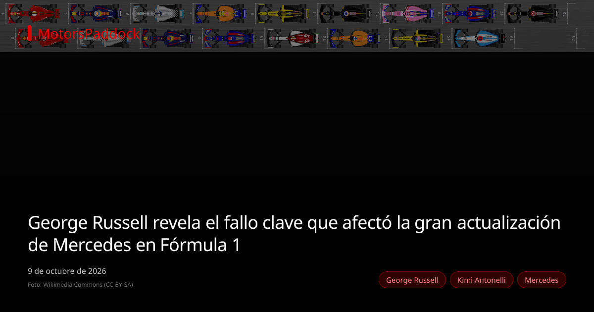 George Russell revela el fallo clave que afectó la gran actualización de Mercedes en Fórmula 1