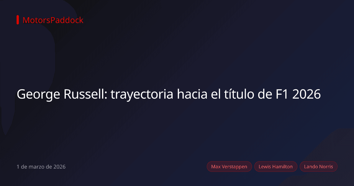 George Russell: trayectoria hacia el título de F1 2026