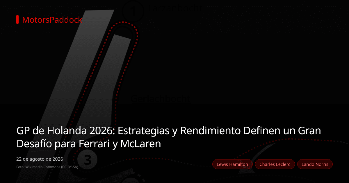 GP de Holanda 2026: Estrategias y Rendimiento Definen un Gran Desafío para Ferrari y McLaren