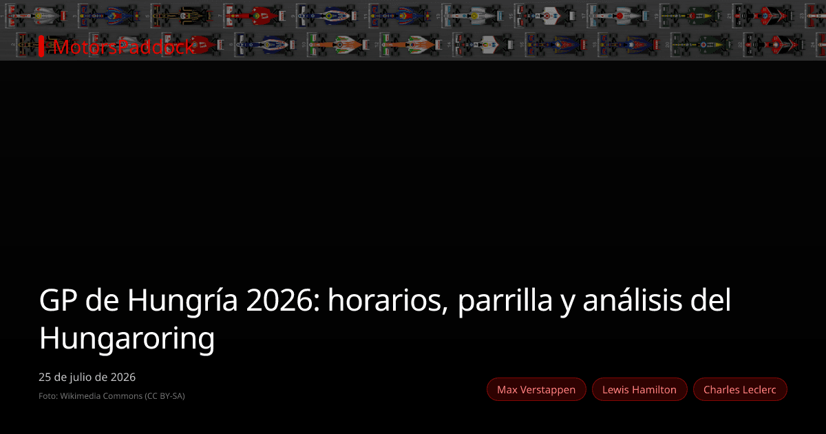 GP de Hungría 2026: horarios, parrilla y análisis del Hungaroring