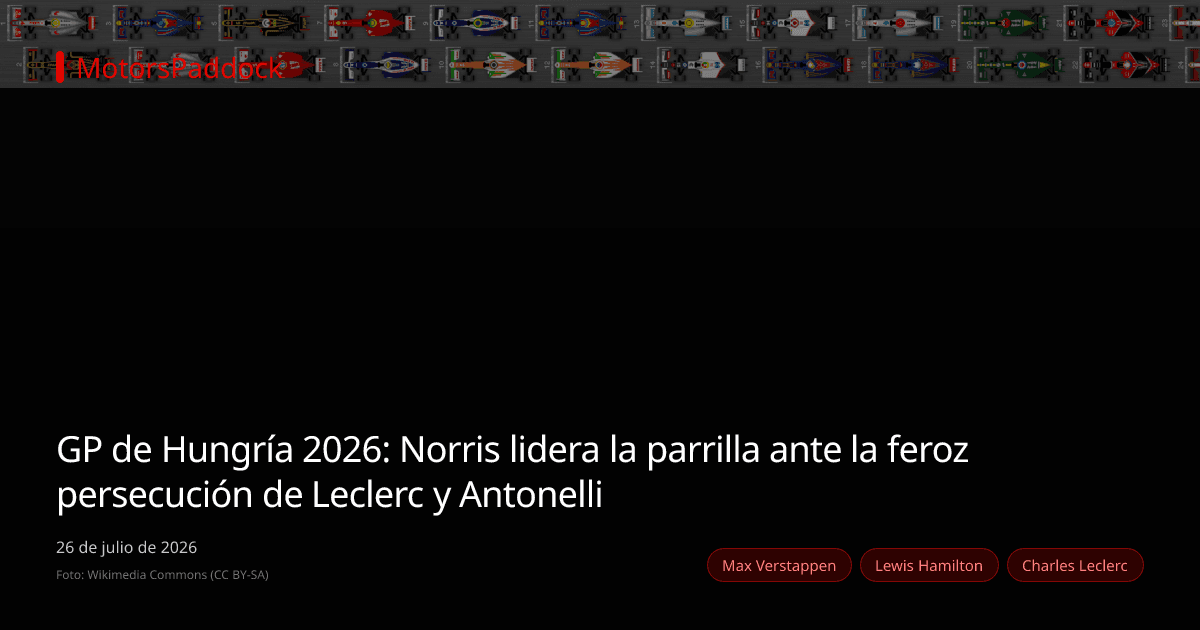 GP de Hungría 2026: Norris lidera la parrilla ante la feroz persecución de Leclerc y Antonelli