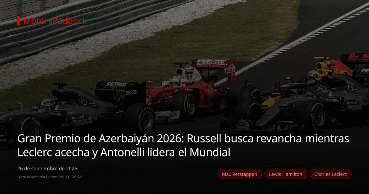 Gran Premio de Azerbaiyán 2026: Russell busca revancha mientras Leclerc acecha y Antonelli lidera el Mundial