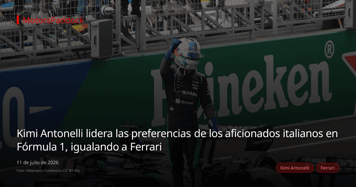 Kimi Antonelli lidera las preferencias de los aficionados italianos en Fórmula 1, igualando a Ferrari