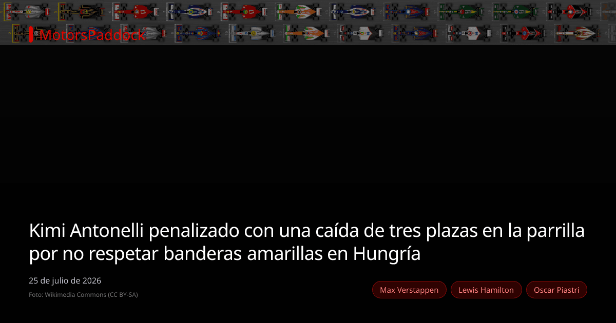 Kimi Antonelli penalizado con una caída de tres plazas en la parrilla por no respetar banderas amarillas en Hungría