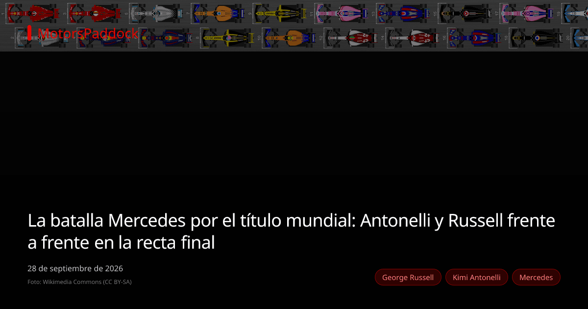 La batalla Mercedes por el título mundial: Antonelli y Russell frente a frente en la recta final