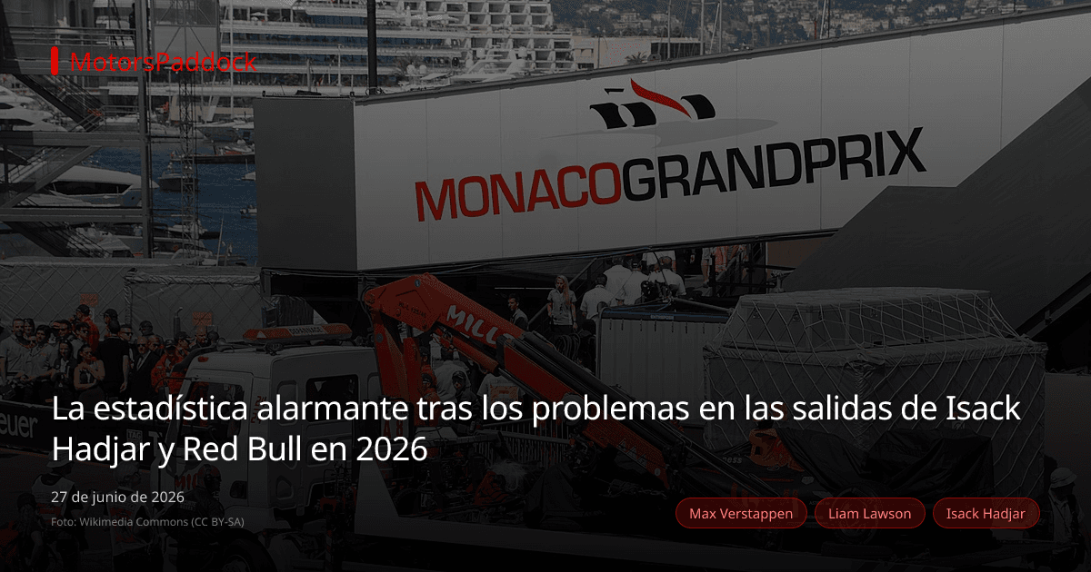 La estadística alarmante tras los problemas en las salidas de Isack Hadjar y Red Bull en 2026