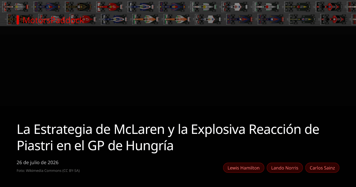 La Estrategia de McLaren y la Explosiva Reacción de Piastri en el GP de Hungría