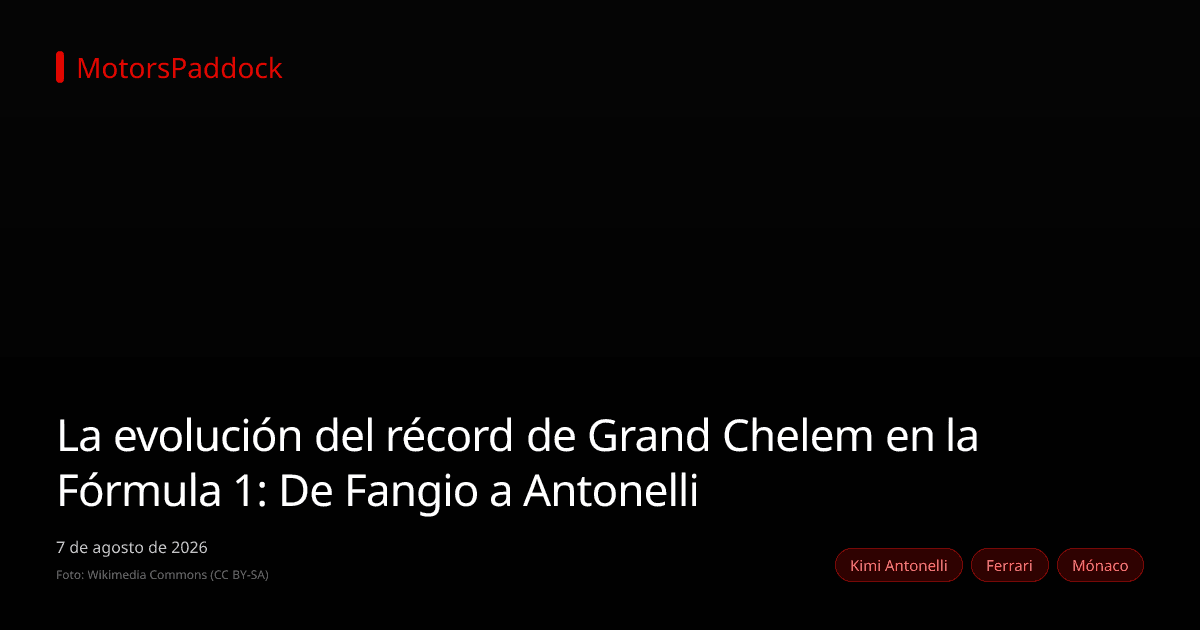 La evolución del récord de Grand Chelem en la Fórmula 1: De Fangio a Antonelli
