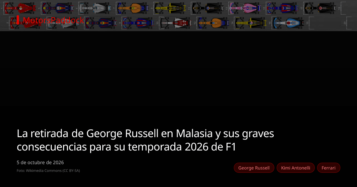 La retirada de George Russell en Malasia y sus graves consecuencias para su temporada 2026 de F1