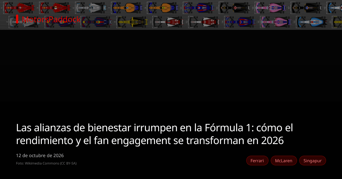Las alianzas de bienestar irrumpen en la Fórmula 1: cómo el rendimiento y el fan engagement se transforman en 2026