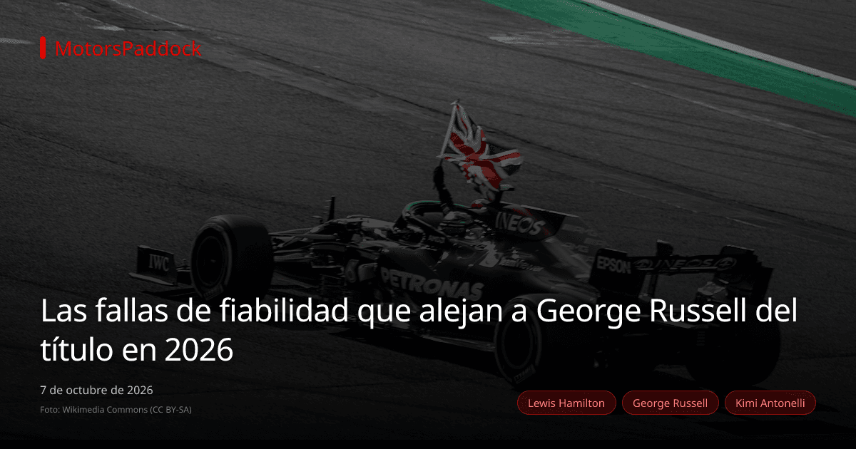 Las fallas de fiabilidad que alejan a George Russell del título en 2026