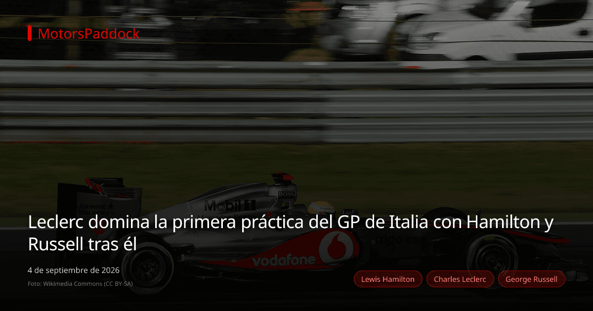 Leclerc domina la primera práctica del GP de Italia con Hamilton y Russell tras él