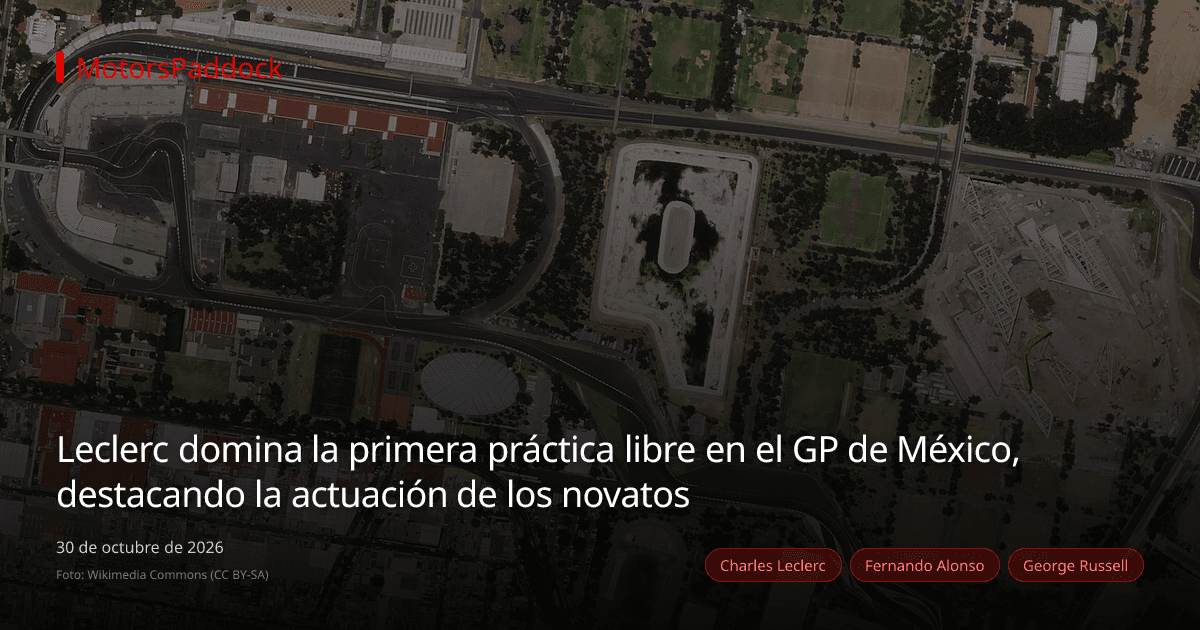 Leclerc domina la primera práctica libre en el GP de México, destacando la actuación de los novatos
