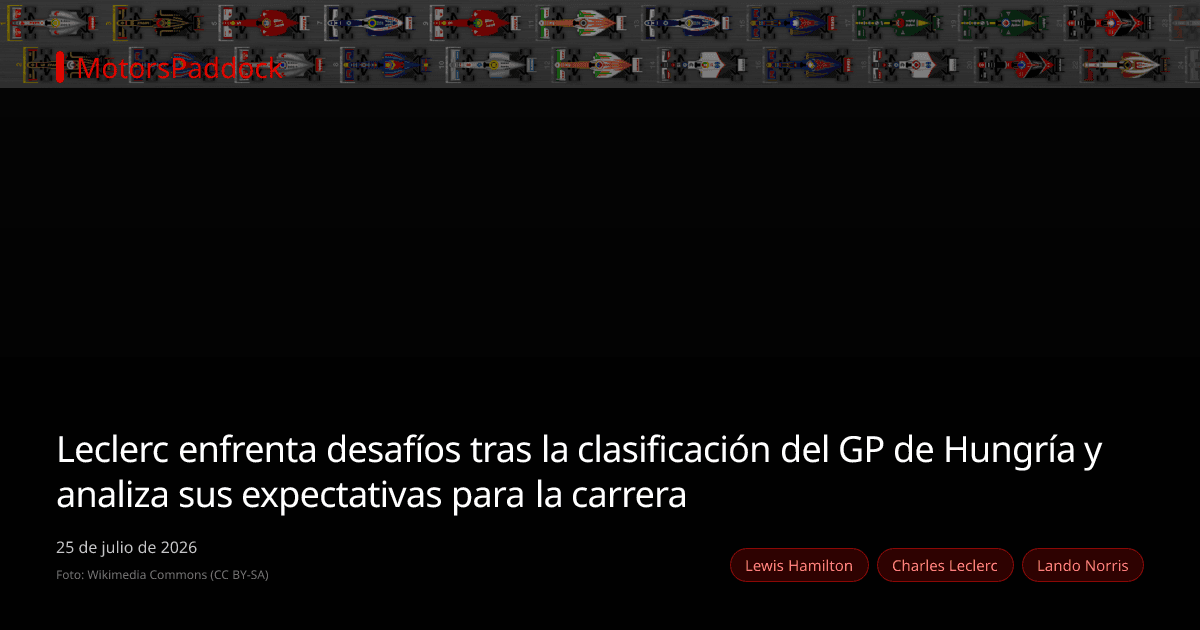 Leclerc enfrenta desafíos tras la clasificación del GP de Hungría y analiza sus expectativas para la carrera
