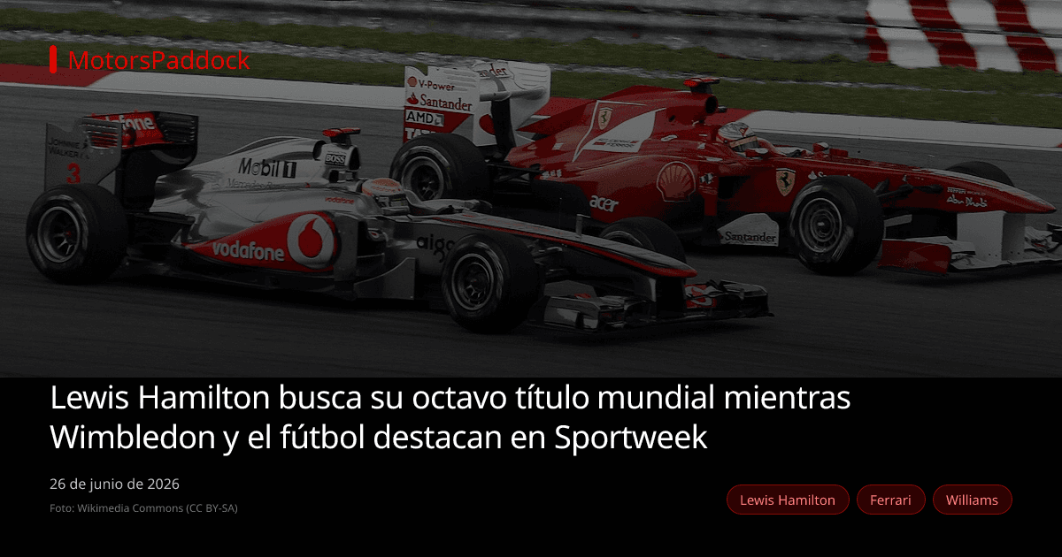 Lewis Hamilton busca su octavo título mundial mientras Wimbledon y el fútbol destacan en Sportweek