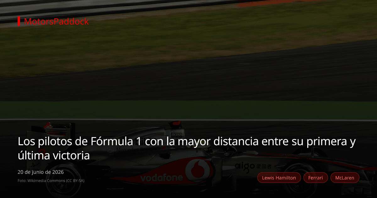 Los pilotos de Fórmula 1 con la mayor distancia entre su primera y última victoria