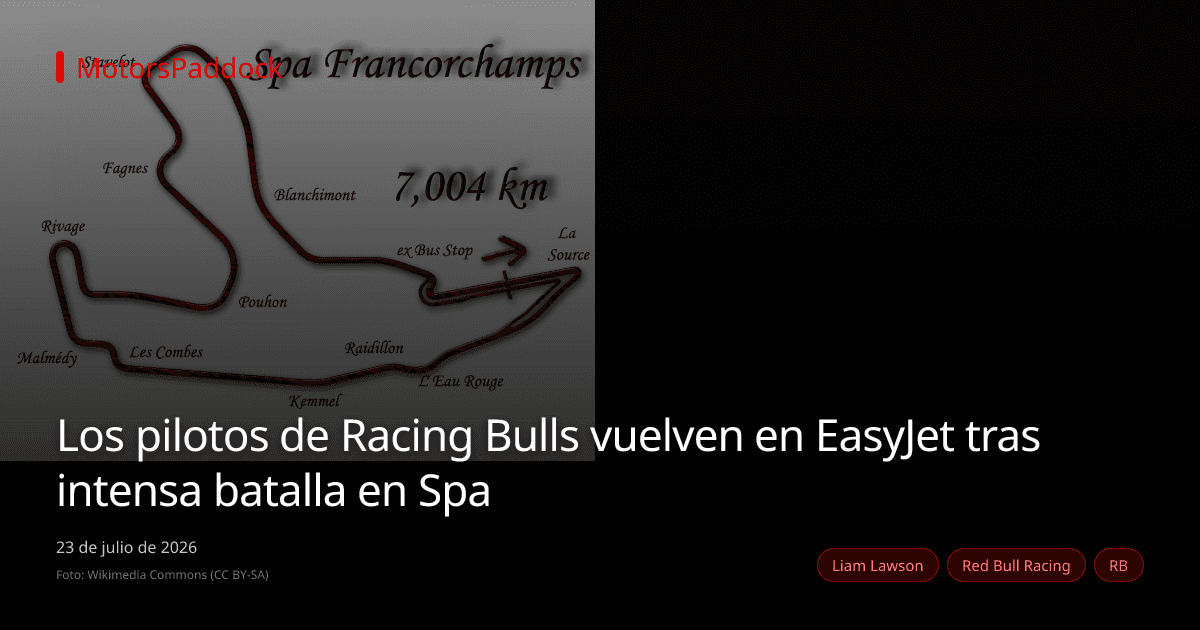 Los pilotos de Racing Bulls vuelven en EasyJet tras intensa batalla en Spa