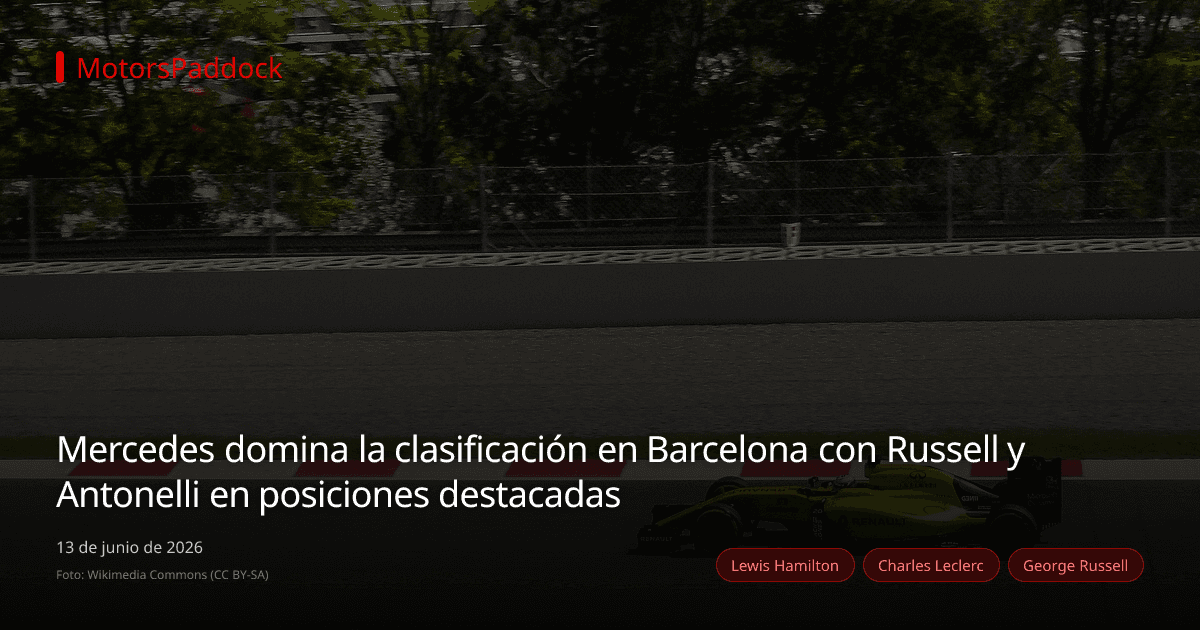 Mercedes domina la clasificación en Barcelona con Russell y Antonelli en posiciones destacadas