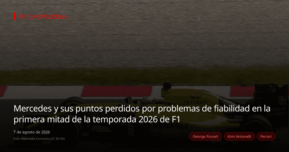 Mercedes y sus puntos perdidos por problemas de fiabilidad en la primera mitad de la temporada 2026 de F1