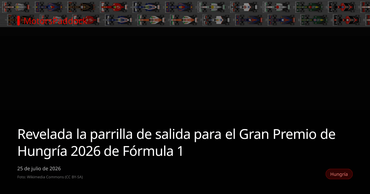 Revelada la parrilla de salida para el Gran Premio de Hungría 2026 de Fórmula 1