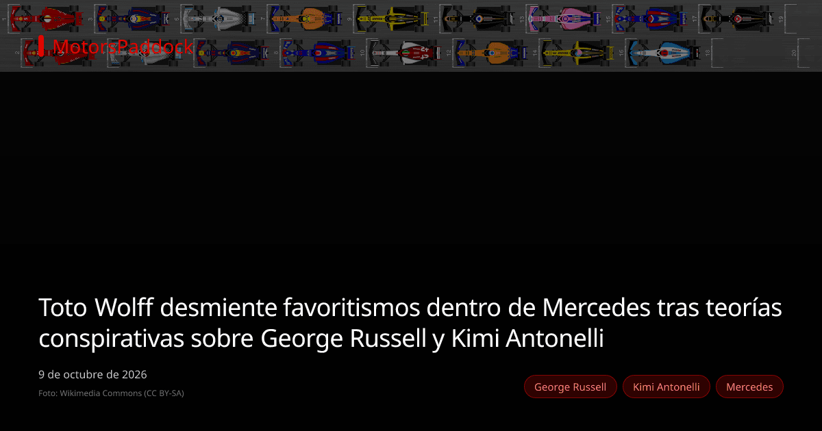 Toto Wolff desmiente favoritismos dentro de Mercedes tras teorías conspirativas sobre George Russell y Kimi Antonelli