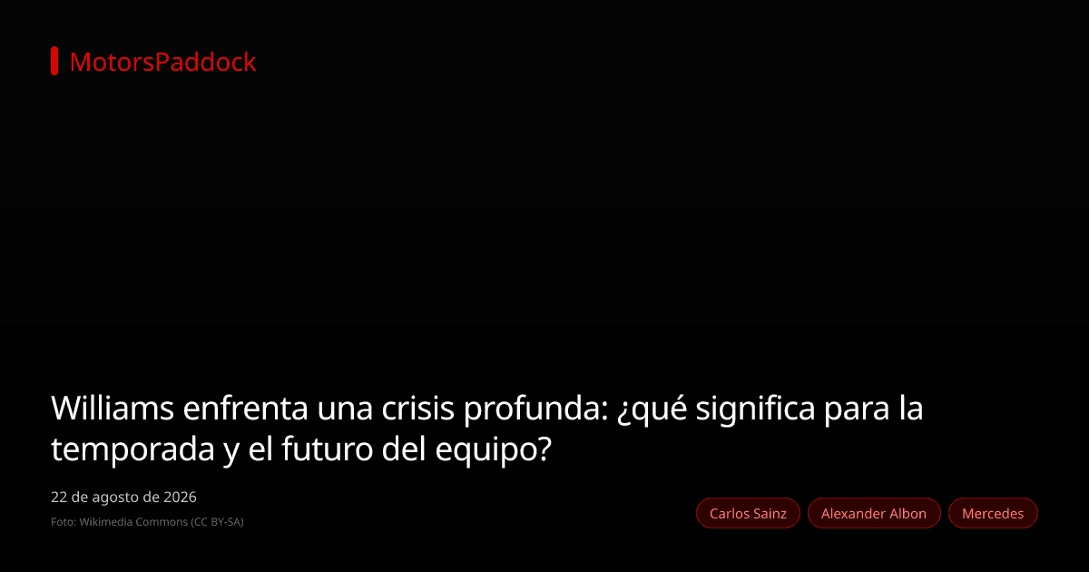 Williams enfrenta una crisis profunda: ¿qué significa para la temporada y el futuro del equipo?