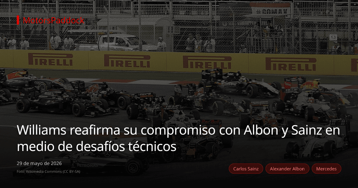 Williams reafirma su compromiso con Albon y Sainz en medio de desafíos técnicos