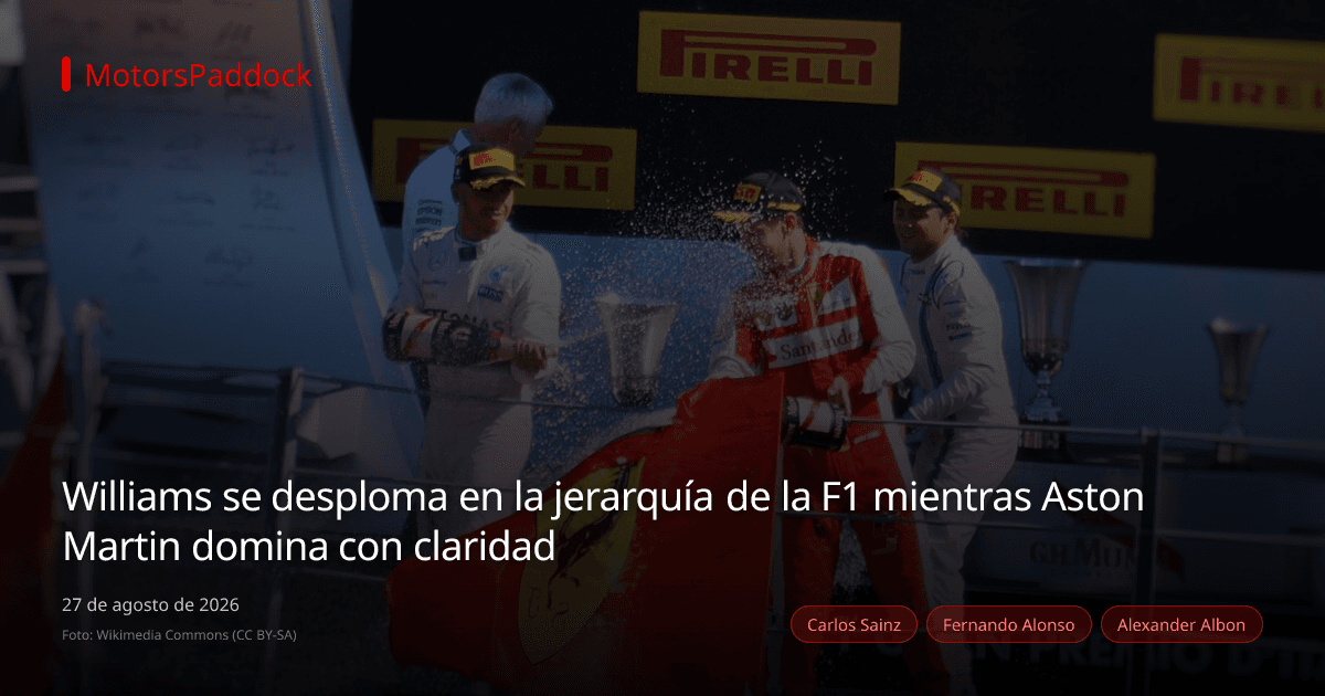 Williams se desploma en la jerarquía de la F1 mientras Aston Martin domina con claridad
