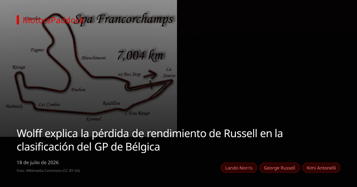 Wolff explica la pérdida de rendimiento de Russell en la clasificación del GP de Bélgica