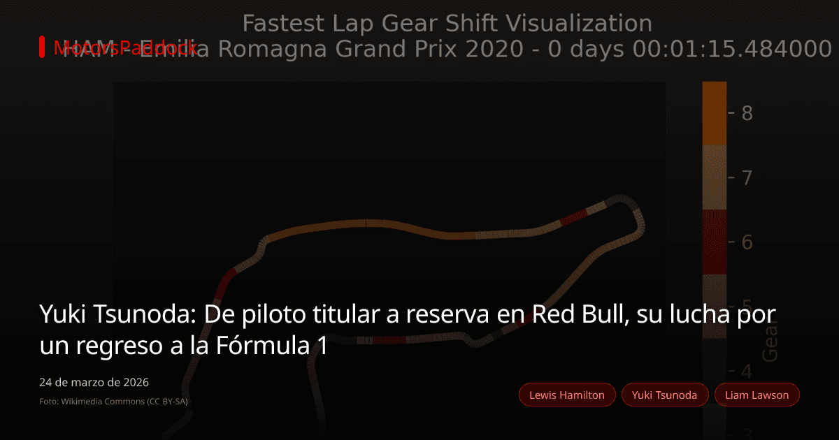 Yuki Tsunoda: De piloto titular a reserva en Red Bull, su lucha por un regreso a la Fórmula 1