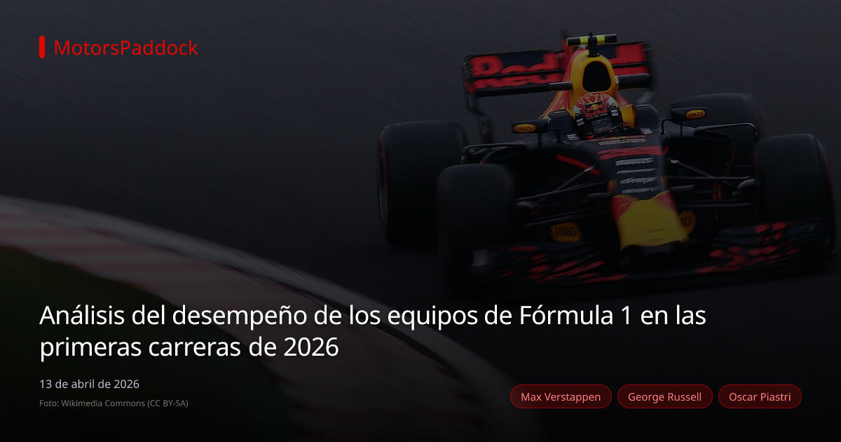Análisis del desempeño de los equipos de Fórmula 1 en las primeras carreras de 2026