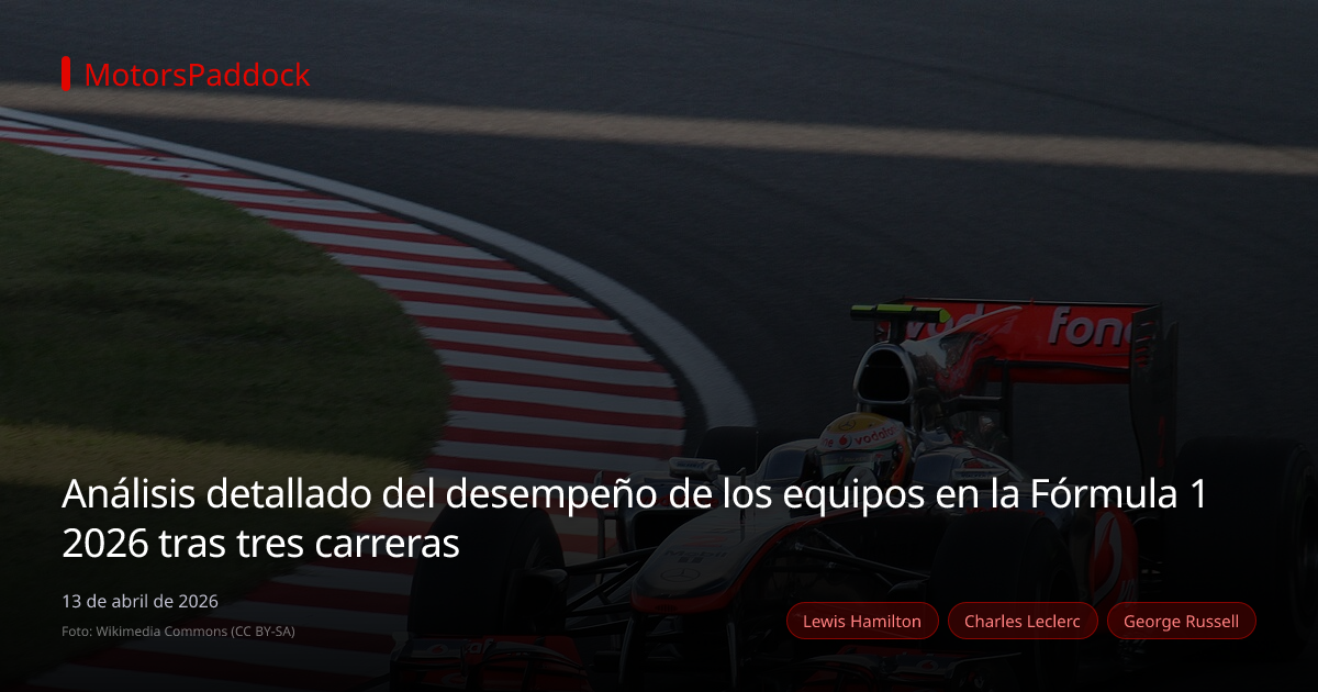 Análisis detallado del desempeño de los equipos en la Fórmula 1 2026 tras tres carreras