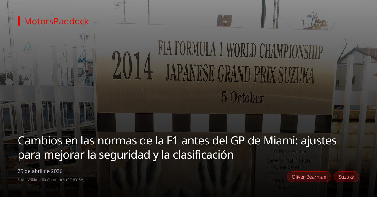 Cambios en las normas de la F1 antes del GP de Miami: ajustes para mejorar la seguridad y la clasificación