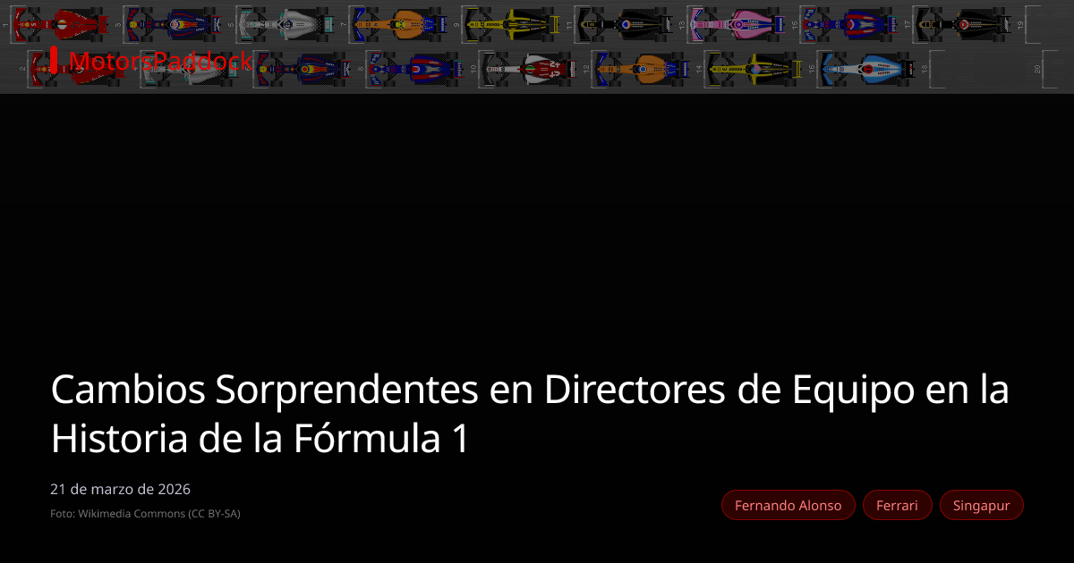 Cambios Sorprendentes en Directores de Equipo en la Historia de la Fórmula 1
