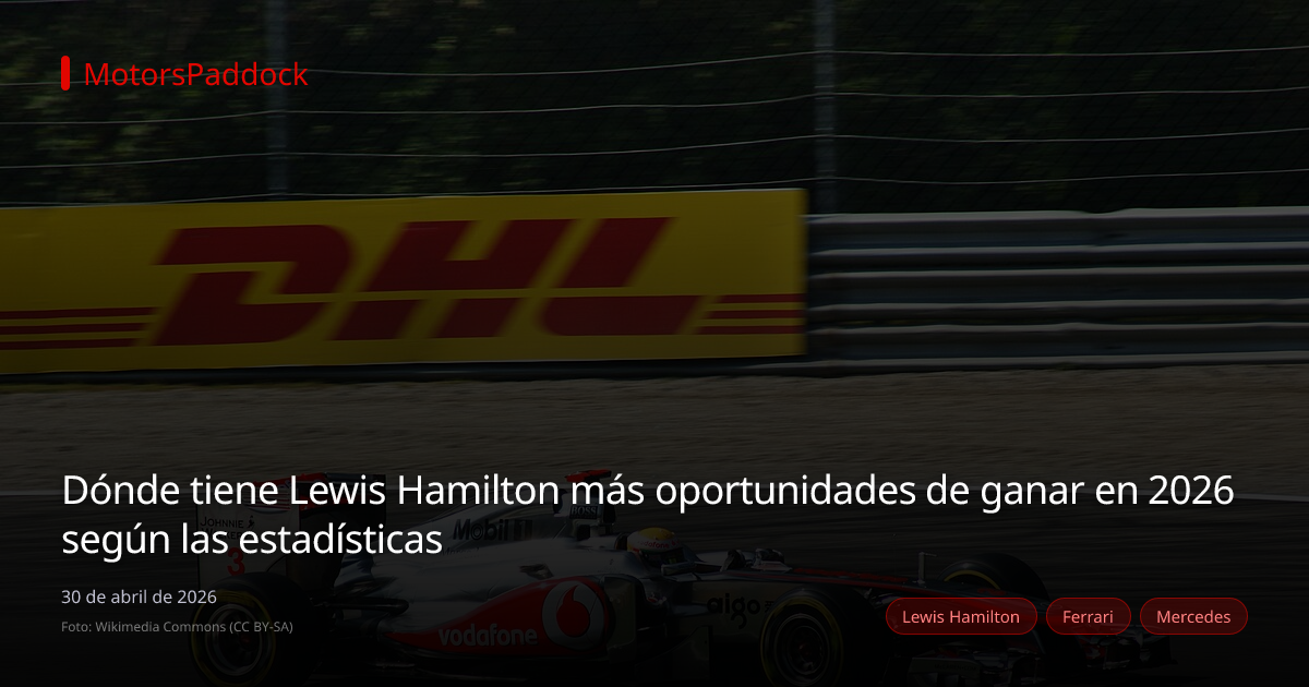 Dónde tiene Lewis Hamilton más oportunidades de ganar en 2026 según las estadísticas