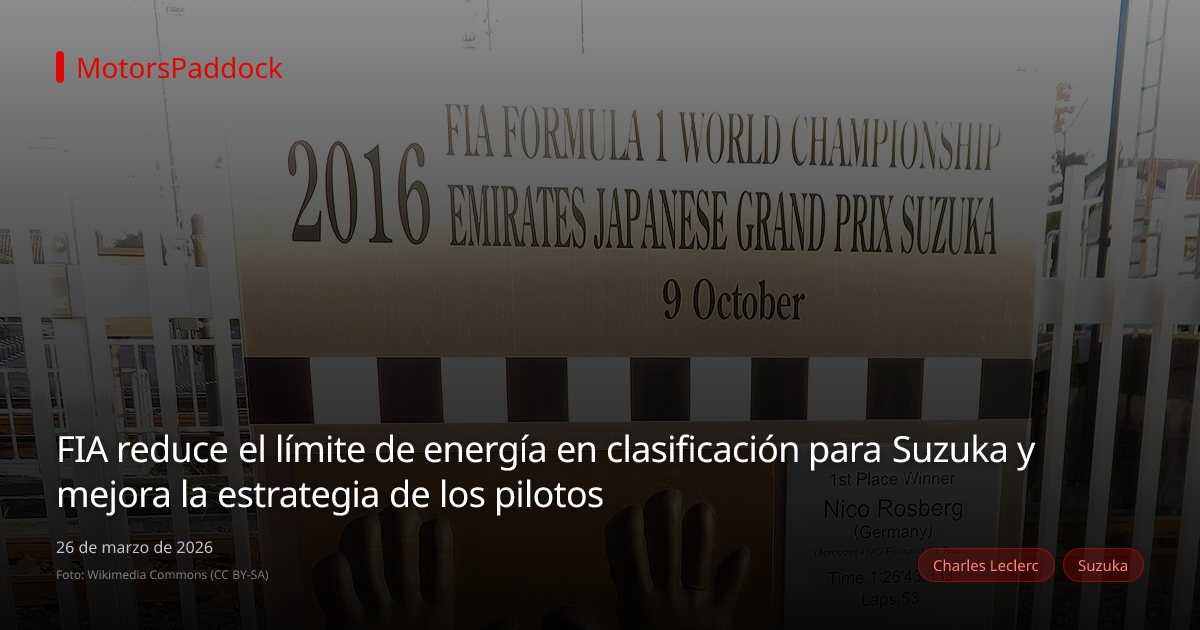 FIA reduce el límite de energía en clasificación para Suzuka y mejora la estrategia de los pilotos