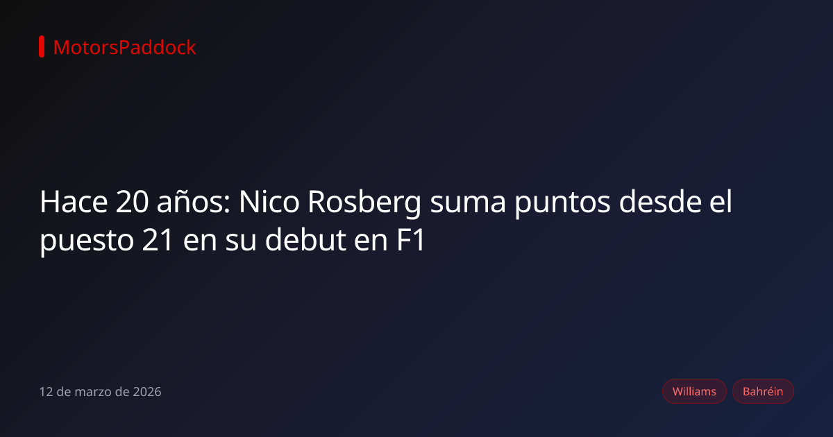 Hace 20 años: Nico Rosberg suma puntos desde el puesto 21 en su debut en F1