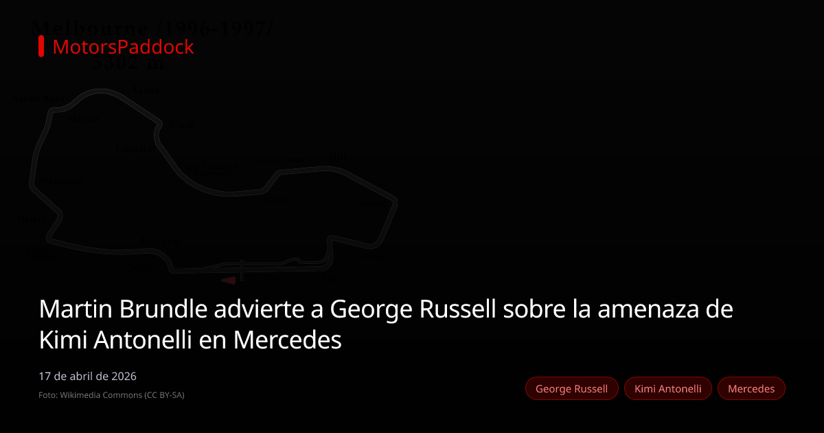 Martin Brundle advierte a George Russell sobre la amenaza de Kimi Antonelli en Mercedes