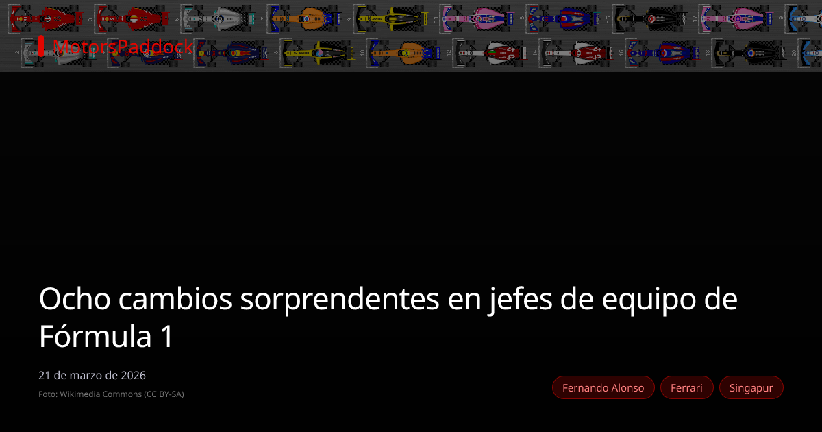 Ocho cambios sorprendentes en jefes de equipo de Fórmula 1