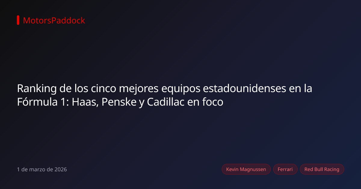 Ranking de los cinco mejores equipos estadounidenses en la Fórmula 1: Haas, Penske y Cadillac en foco