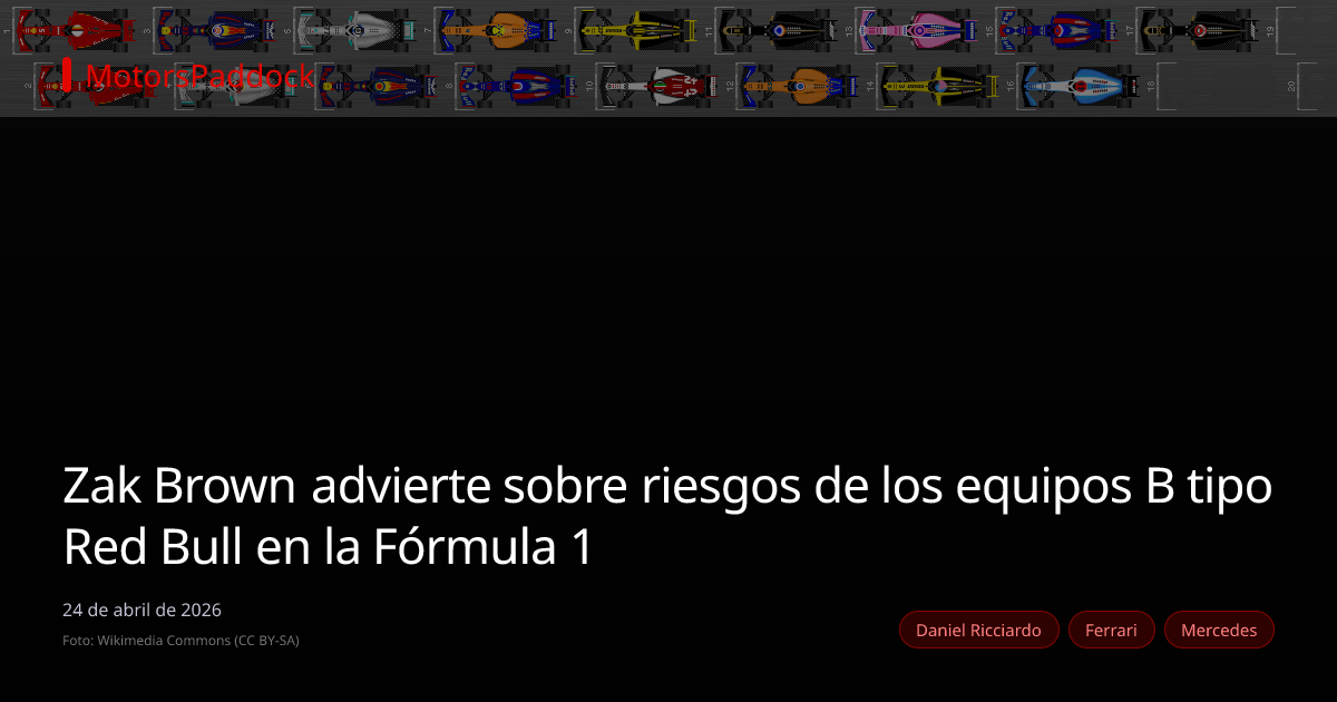 Zak Brown advierte sobre riesgos de los equipos B tipo Red Bull en la Fórmula 1